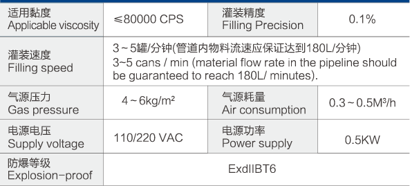 检重机厂家 检重机厂家