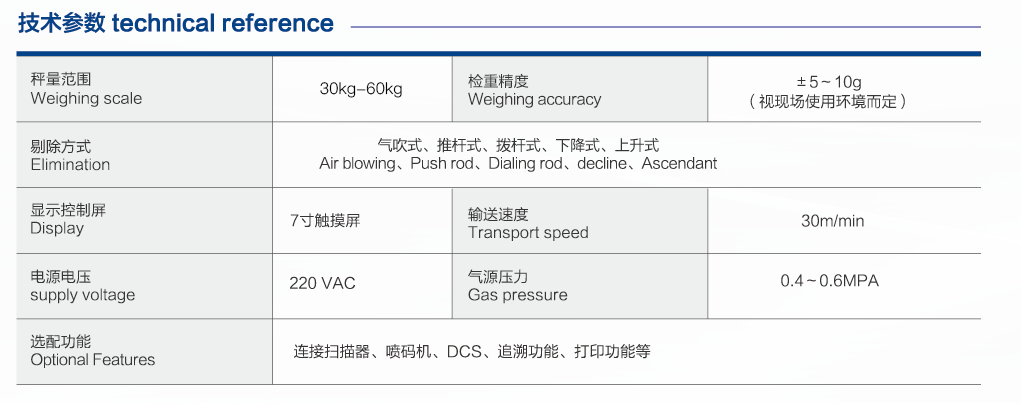 产线检重机 产线检重机