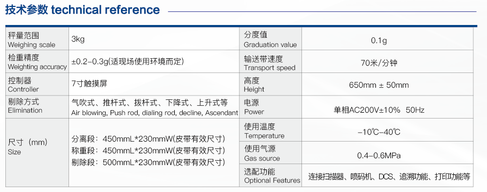 自动检重机厂家 自动检重机厂家