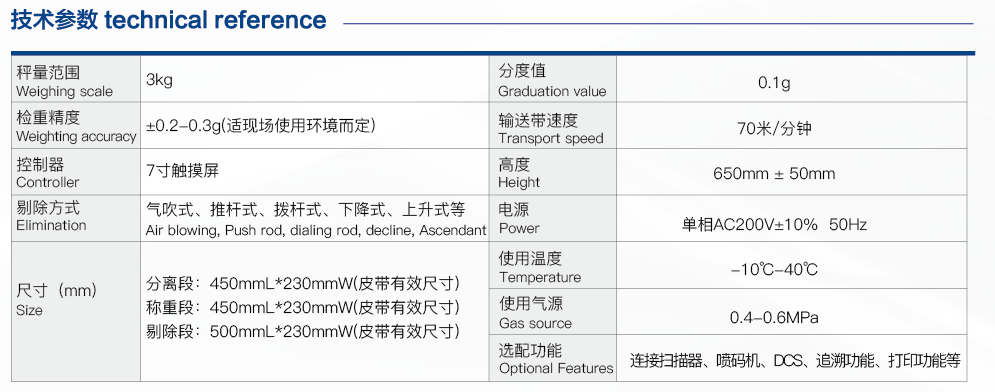 自动检重机厂家